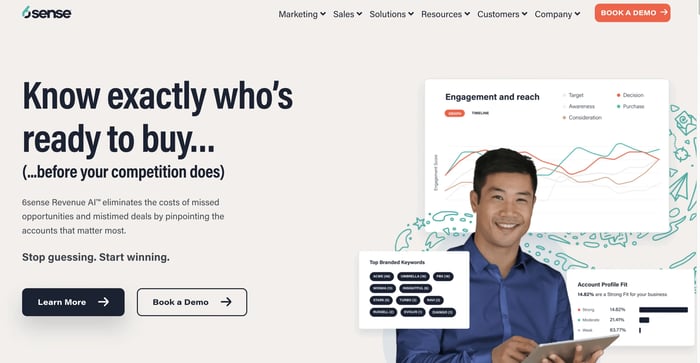 20 Top B2B Contact Database Companies for Sales